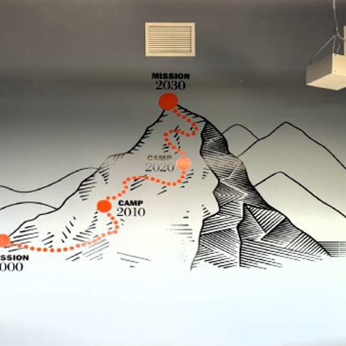 Wall Graphics